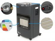 Dujinis keraminis šildytuvas 4,2 kW